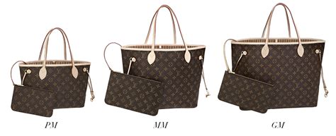 lv neverfull pochette size|Louis Vuitton Neverfull tote.